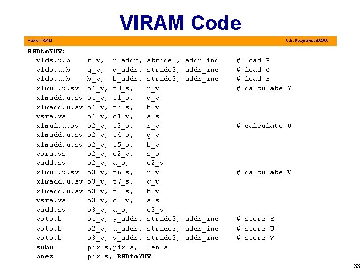 VIRAM Code Vector IRAM RGBto. YUV: vlds. u. b xlmul. u. sv xlmadd. u.