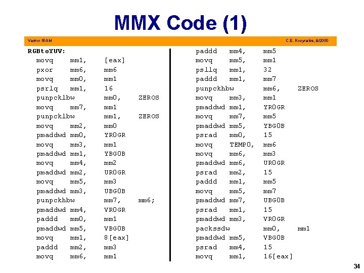 MMX Code (1) Vector IRAM RGBto. YUV: movq mm 1, pxor mm 6, movq