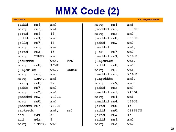 MMX Code (2) Vector IRAM paddd mm 6, movq mm 7, psrad mm 6,