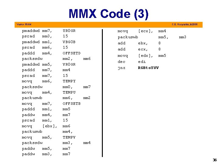 MMX Code (3) Vector IRAM pmaddwd mm 7, psrad mm 3, pmaddwd mm 1,