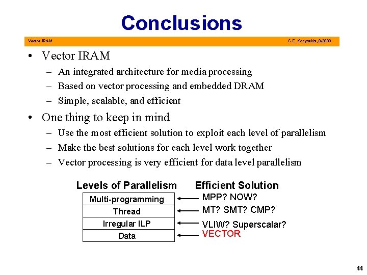 Conclusions Vector IRAM C. E. Kozyrakis, 8/2000 • Vector IRAM – An integrated architecture