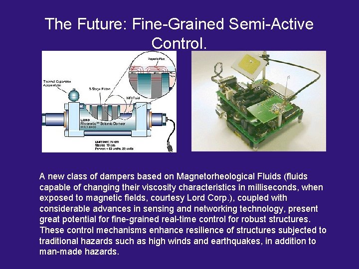 The Future: Fine-Grained Semi-Active Control. A new class of dampers based on Magnetorheological Fluids