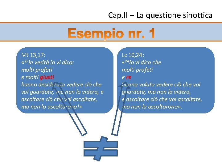 Cap. II – La questione sinottica Mt 13, 17: « 17 In verità io