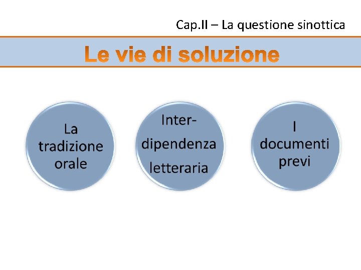 Cap. II – La questione sinottica 