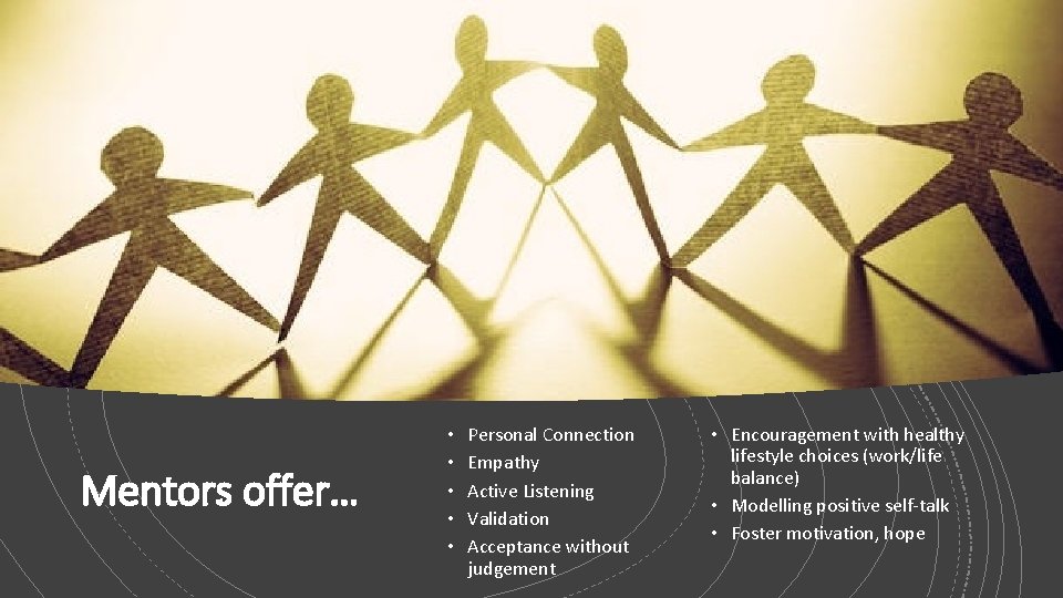 Mentors offer… • • • Personal Connection Empathy Active Listening Validation Acceptance without judgement