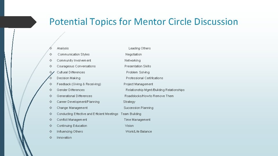 Potential Topics for Mentor Circle Discussion Analysis Communication Styles Community Involvement Networking Courageous Conversations