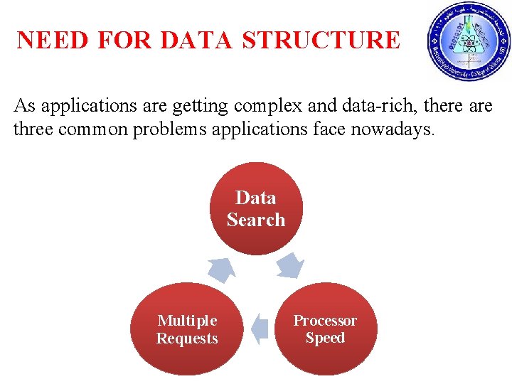 NEED FOR DATA STRUCTURE As applications are getting complex and data-rich, there are three