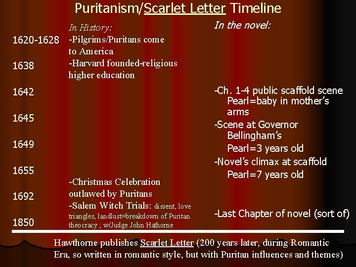 Puritanism/Scarlet Letter Timeline In History: 1620 -1628 -Pilgrims/Puritans come to America -Harvard founded-religious 1638