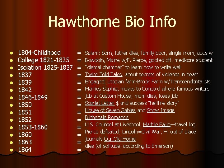 Hawthorne Bio Info l l l l 1804 -Childhood College 1821 -1825 Isolation 1825