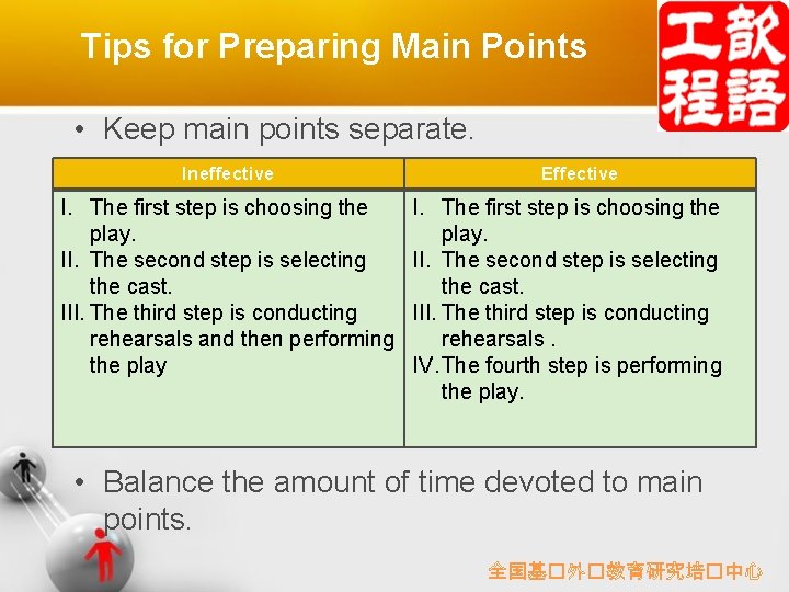 Tips for Preparing Main Points • Keep main points separate. Ineffective I. The first