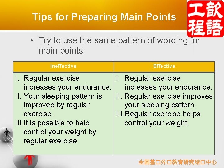 Tips for Preparing Main Points • Try to use the same pattern of wording