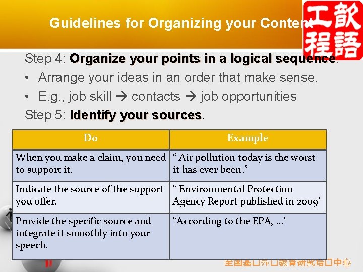 Guidelines for Organizing your Content Step 4: Organize your points in a logical sequence