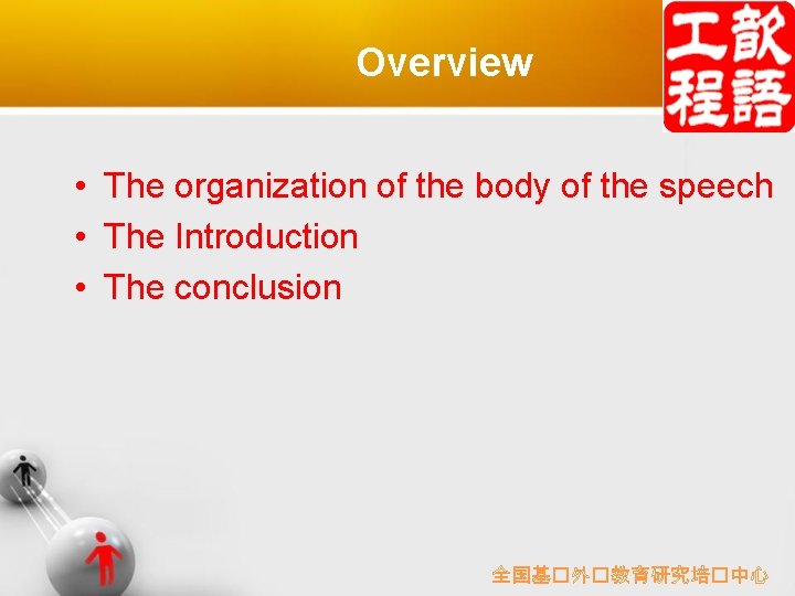 Overview • The organization of the body of the speech • The Introduction •