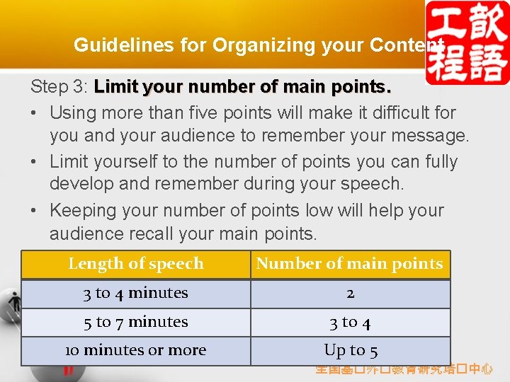 Guidelines for Organizing your Content Step 3: Limit your number of main points. •