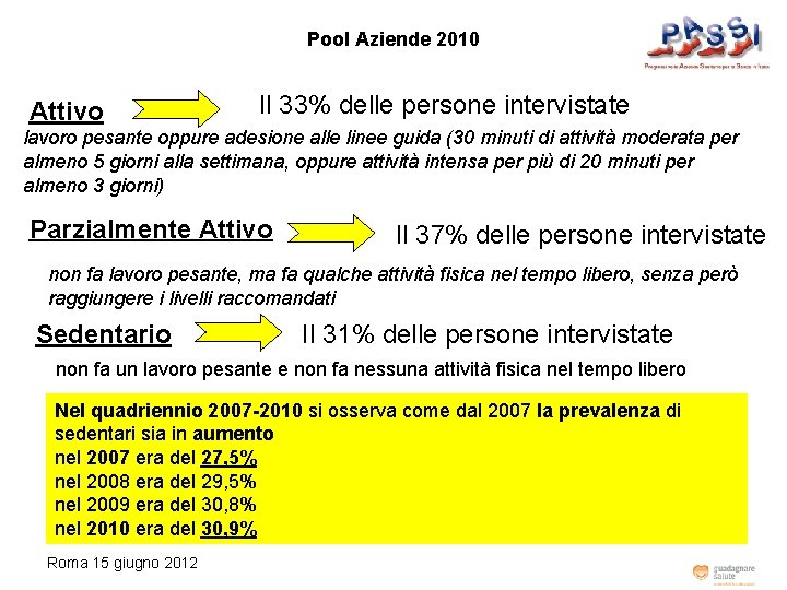 Pool Aziende 2010 Attivo Il 33% delle persone intervistate lavoro pesante oppure adesione alle