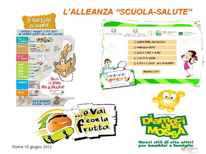 L’ALLEANZA “SCUOLA-SALUTE” Roma 15 giugno 2012 