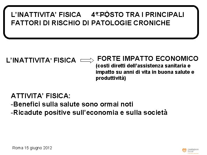 L’INATTIVITA’ FISICA 4° POSTO TRA I PRINCIPALI FATTORI DI RISCHIO DI PATOLOGIE CRONICHE L’INATTIVITA’