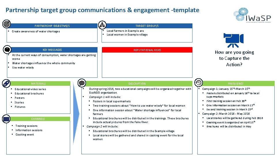 Partnership target group communications & engagement -template PARTNERSHIP OBJECTIVE/S TARGET GROUP/S • Local farmers Partnership target group communications & engagement -template PARTNERSHIP OBJECTIVE/S TARGET GROUP/S • Local farmers