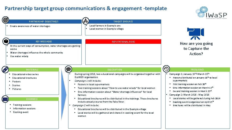 Partnership target group communications & engagement -template PARTNERSHIP OBJECTIVE/S TARGET GROUP/S • Local farmers