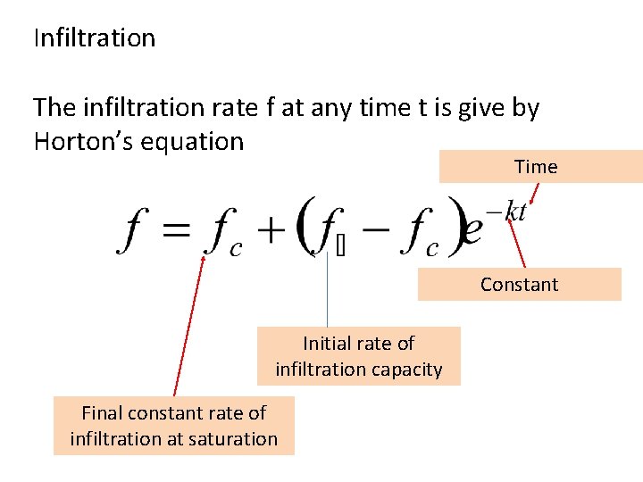 Infiltration The infiltration rate f at any time t is give by Horton’s equation