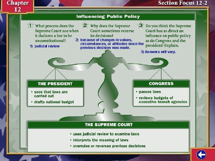 1) judicial review 2) because of changes in values, circumstances, or attitudes since the