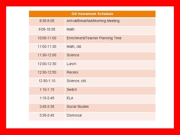 Gill Homeroom Schedule 8: 35 -9: 05 Arrival/Breakfast/Morning Meeting 9: 05 -10: 05 Math