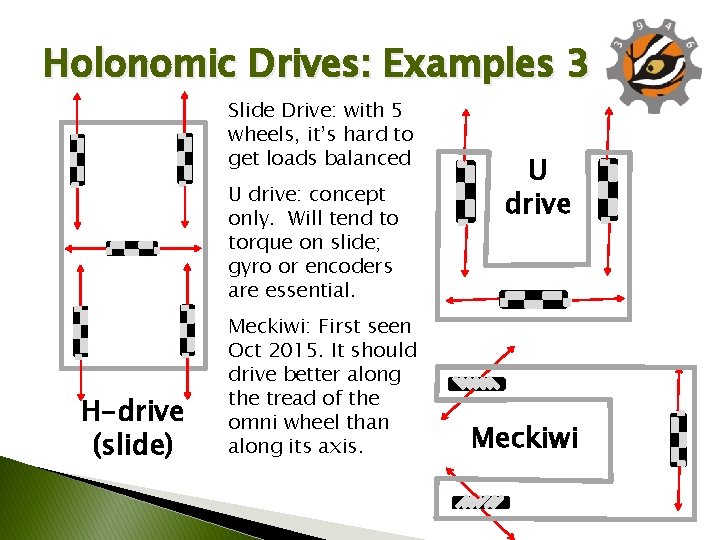 Holonomic Drives: Examples 3 Slide Drive: with 5 wheels, it’s hard to get loads