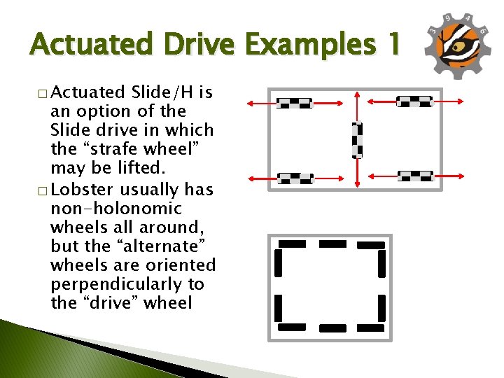 Actuated Drive Examples 1 � Actuated Slide/H is an option of the Slide drive