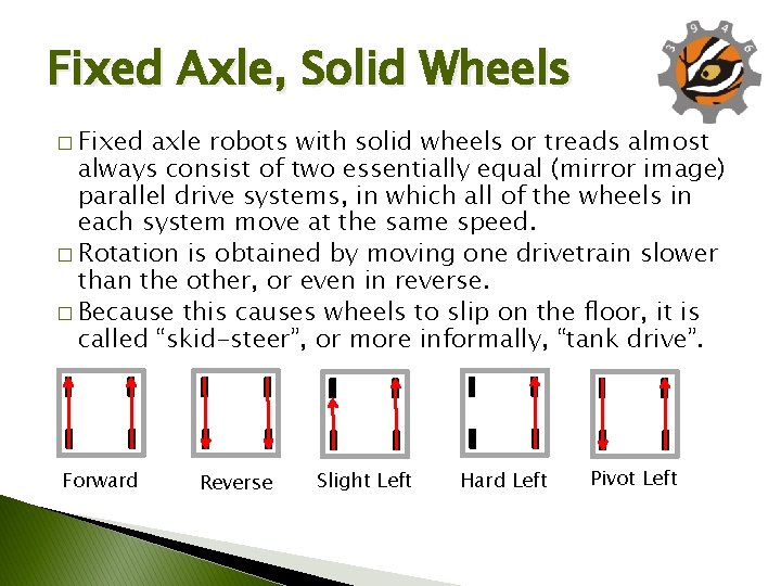 Fixed Axle, Solid Wheels � Fixed axle robots with solid wheels or treads almost