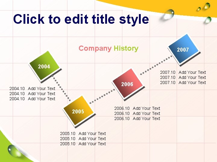 Click to edit title style Company History 2007 2004 2006 2004. 10 Add Your