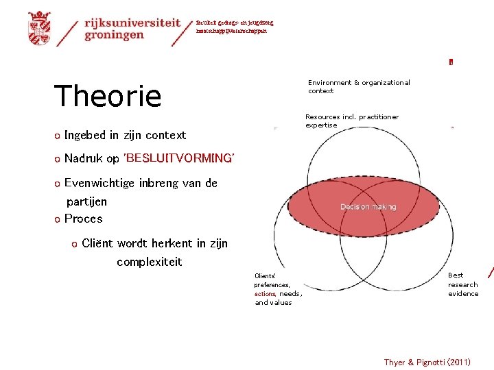 faculteit gedrags- en jeugdzorg maatschappijwetenschappen 5 Theorie Environment & organizational context Resources incl. practitioner