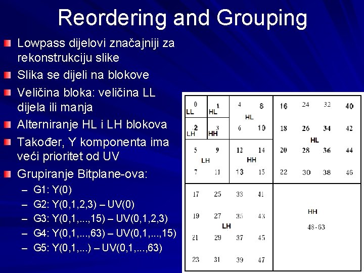 Reordering and Grouping Lowpass dijelovi značajniji za rekonstrukciju slike Slika se dijeli na blokove Reordering and Grouping Lowpass dijelovi značajniji za rekonstrukciju slike Slika se dijeli na blokove