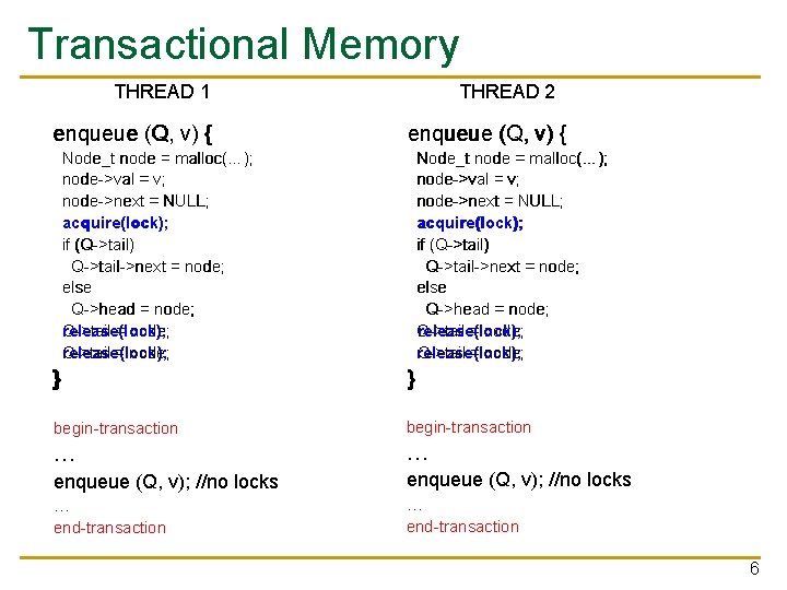 Transactional Memory THREAD 1 enqueue (Q, v) { THREAD 2 enqueue (Q, v) {