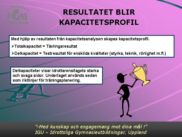 RESULTATET BLIR KAPACITETSPROFIL Med hjälp av resultaten från kapacitetsanalysen skapas kapacitetsprofil. ØTotalkapacitet = Tävlingsresultat