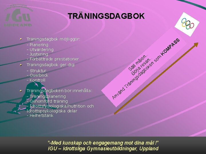 TRÄNINGSDAGBOK Träningsdagbok möjliggör: - Planering - Utvärdering - Justering - Förbättrade prestationer Träningsdagbok ger