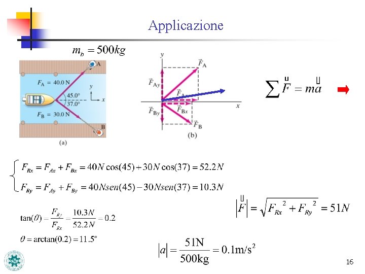 Applicazione 16 