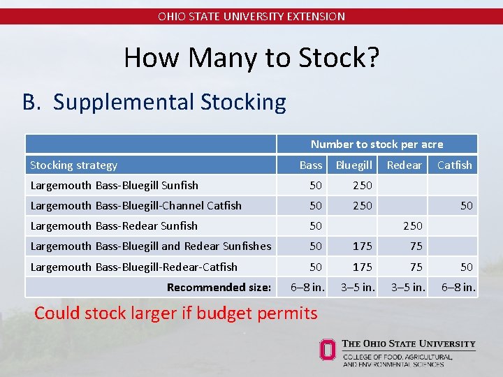 OHIO STATE UNIVERSITY EXTENSION How Many to Stock? B. Supplemental Stocking Number to stock