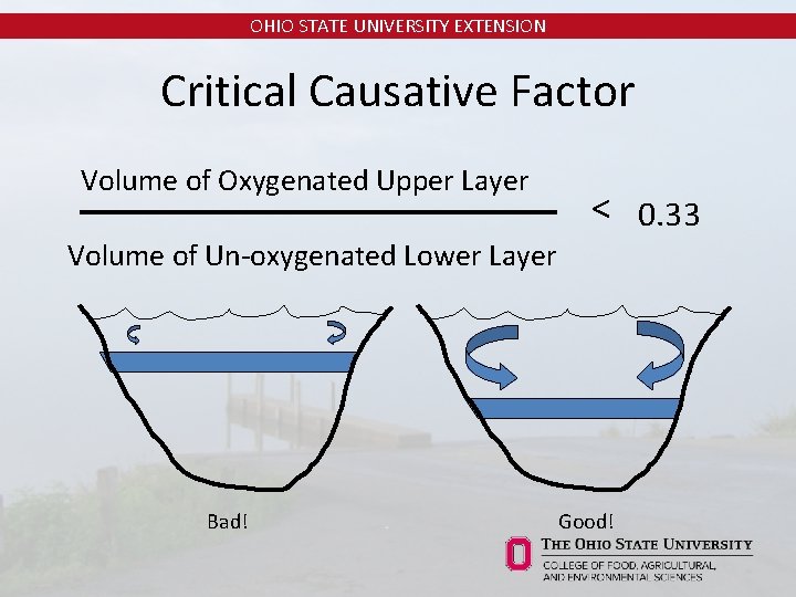 OHIO STATE UNIVERSITY EXTENSION Critical Causative Factor Volume of Oxygenated Upper Layer < 0.