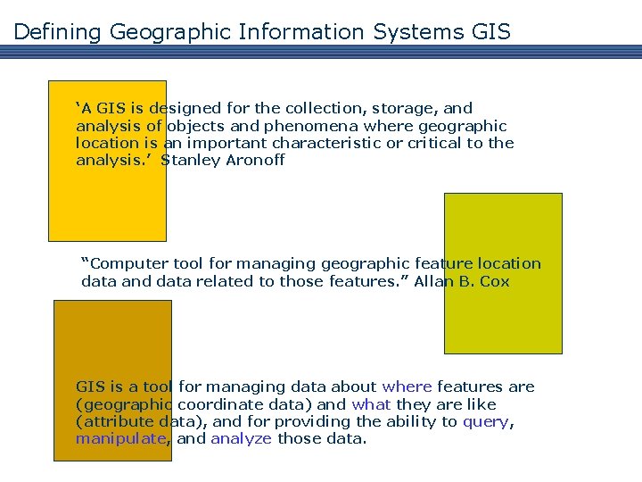 Defining Geographic Information Systems GIS ‘A GIS is designed for the collection, storage, and