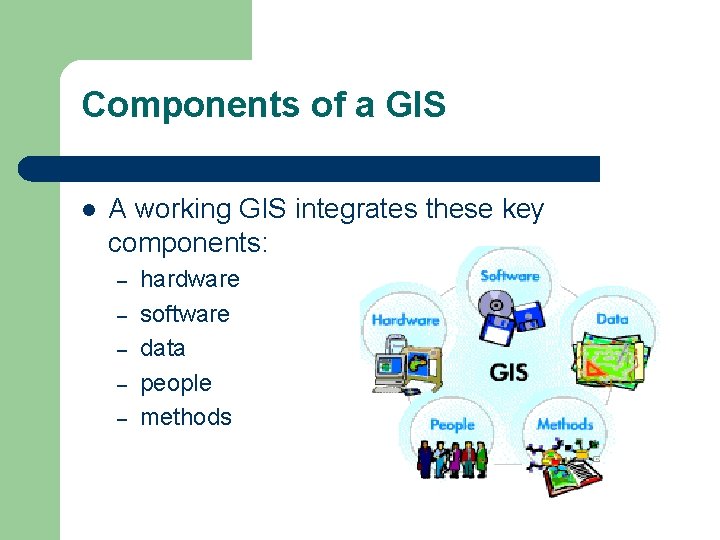 Components of a GIS l A working GIS integrates these key components: – –