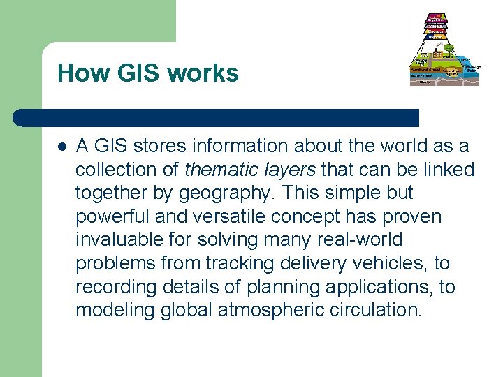 How GIS works l A GIS stores information about the world as a collection