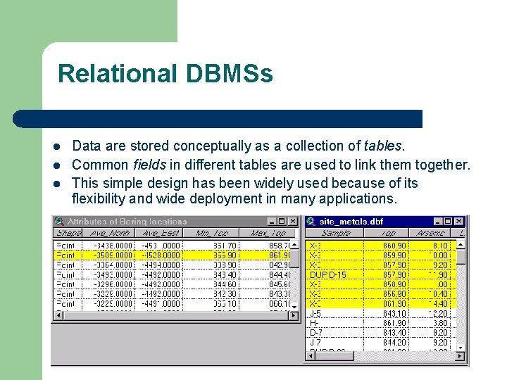 Relational DBMSs l l l Data are stored conceptually as a collection of tables.