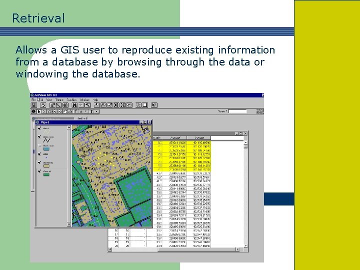 Retrieval Allows a GIS user to reproduce existing information from a database by browsing