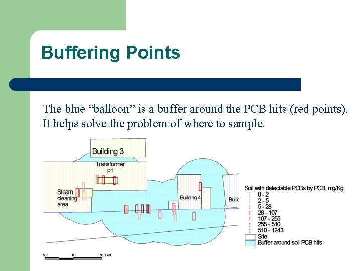 Buffering Points The blue “balloon” is a buffer around the PCB hits (red points).