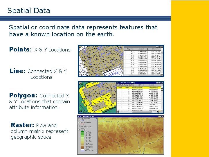 Spatial Data Spatial or coordinate data represents features that have a known location on