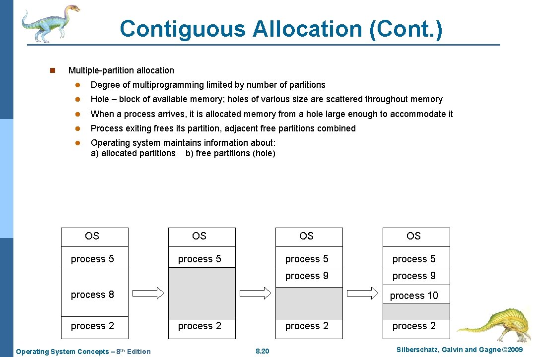 Contiguous Allocation (Cont. ) n Multiple-partition allocation l Degree of multiprogramming limited by number