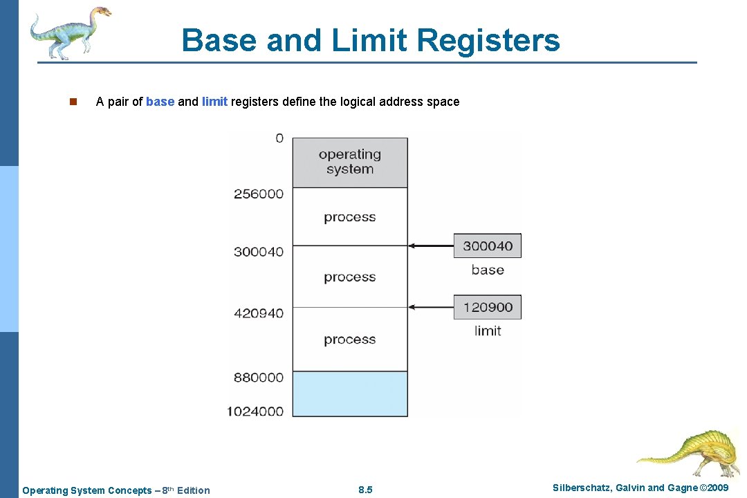 Base and Limit Registers n A pair of base and limit registers define the