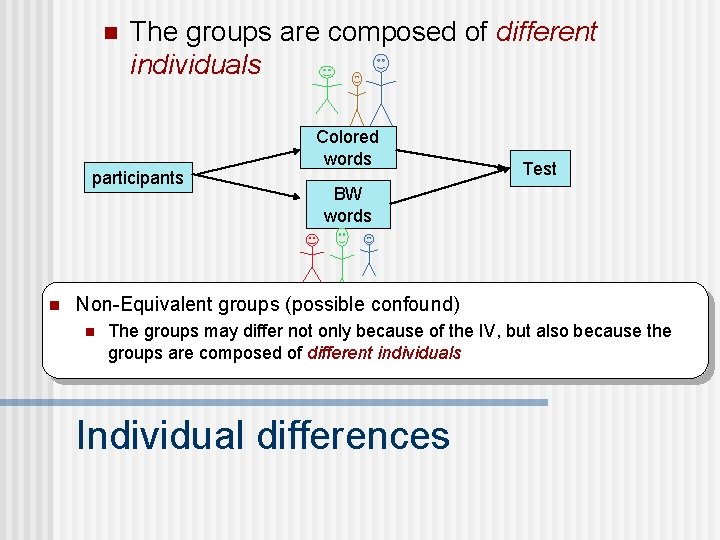 n The groups are composed of different individuals participants n Colored words Test BW