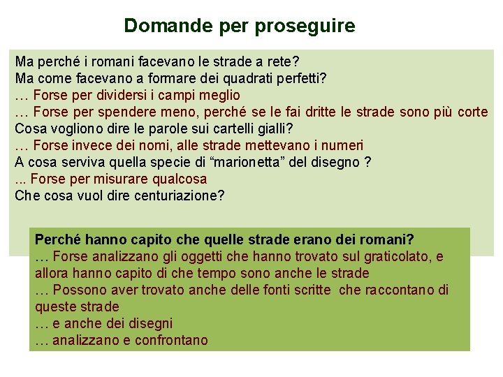 Domande per proseguire Ma perché i romani facevano le strade a rete? Ma come