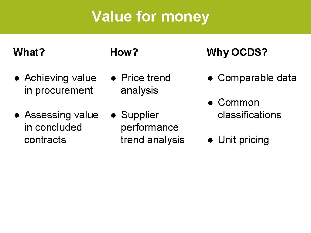 Value for money What? How? Why OCDS? ● Achieving value in procurement ● Price